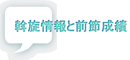 斡旋情報と前節成績